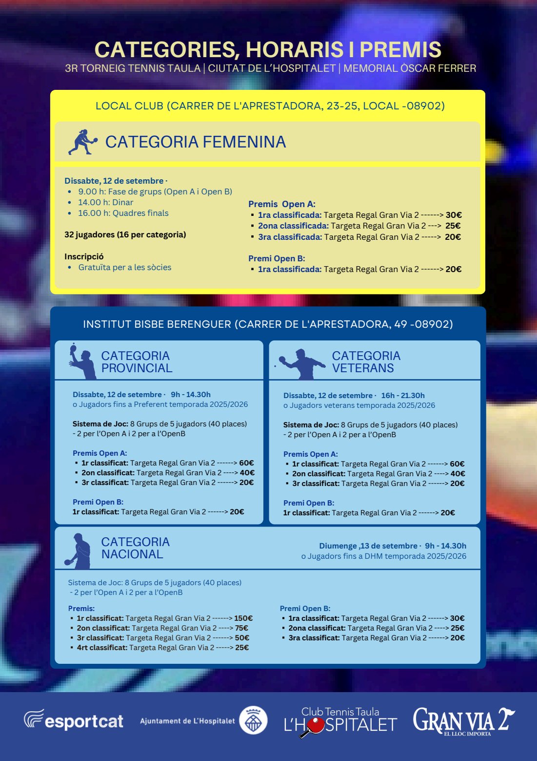Categories, horaris i premis — Memorial Òscar Ferrer 2026